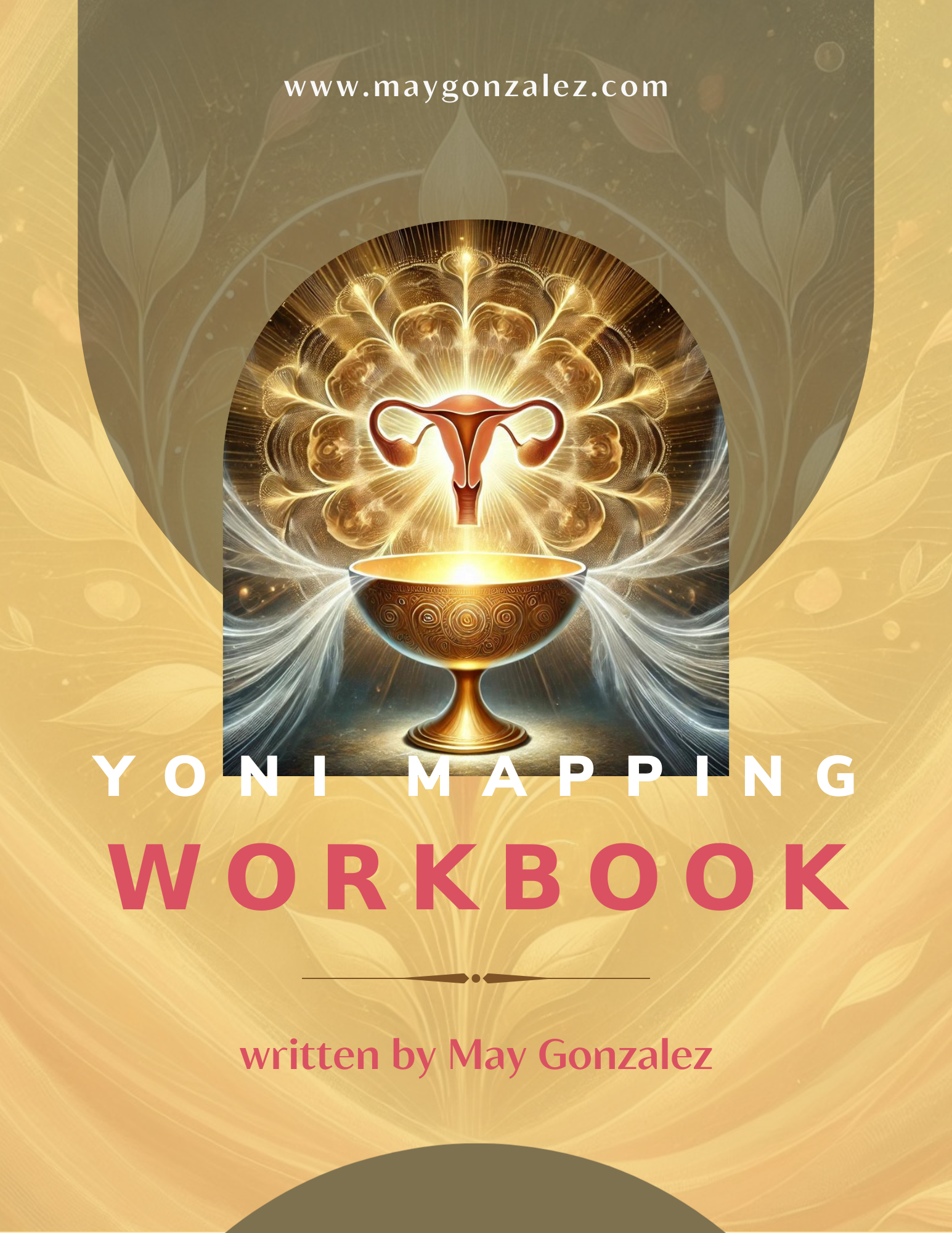 Yoni Mapping Guide by May Gonzalez